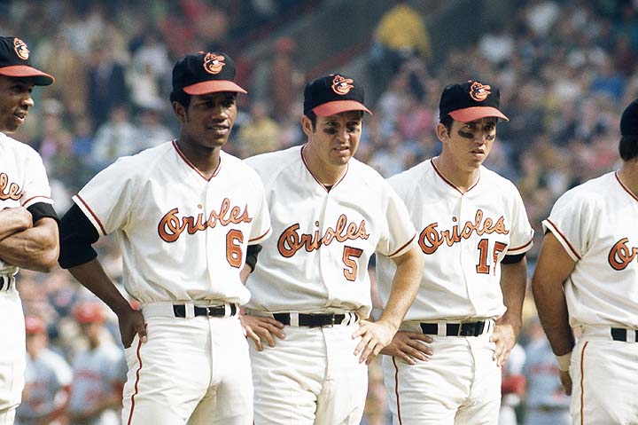 1966 Baltimore Orioles - Best Baseball uniforms